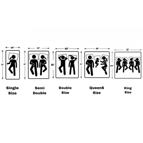 Bed Size