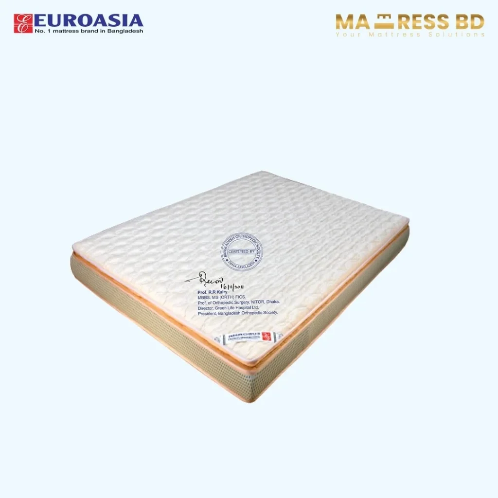 Certified Orthopedic Mattress bd