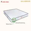 Memory Pocket Spring Mattress Apex 2