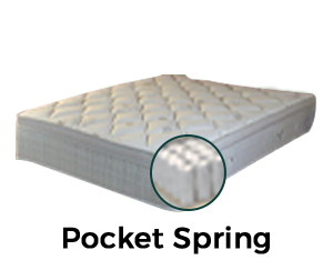 Pocket Spring mattress price in bangladesh