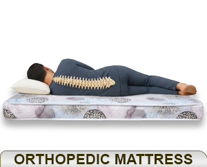 Orthopedic Mattress price in Bangladesh
