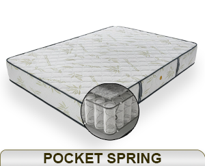 Pocket Spring mattress price in Bangladesh